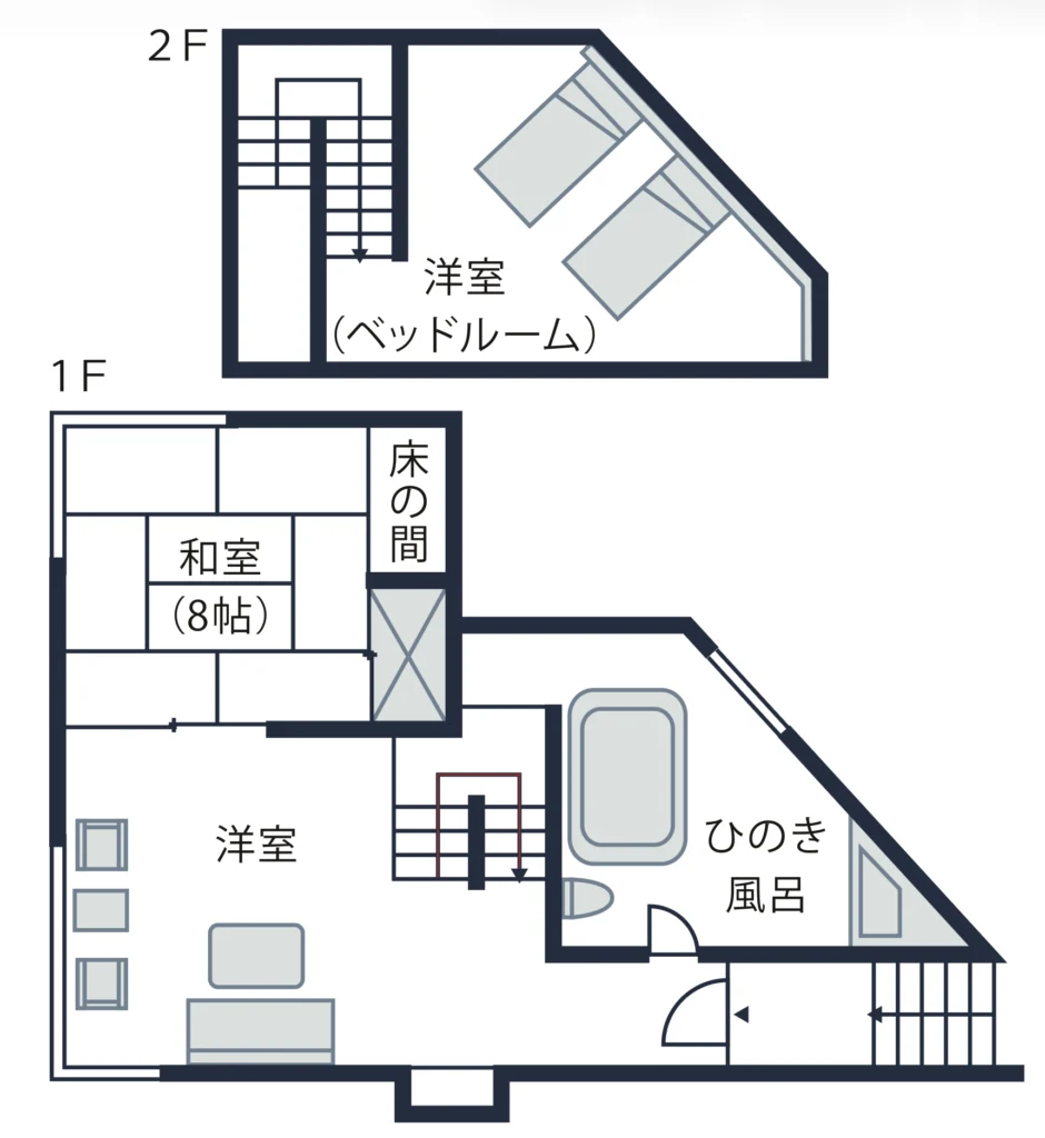 箱根スイート間取り